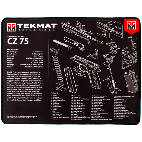 PODLOŽKA TEKMAT ULTRA 20 CZ-75