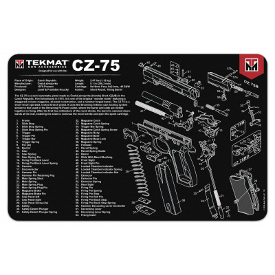 PODLOŽKA TEKMAT CZ-75