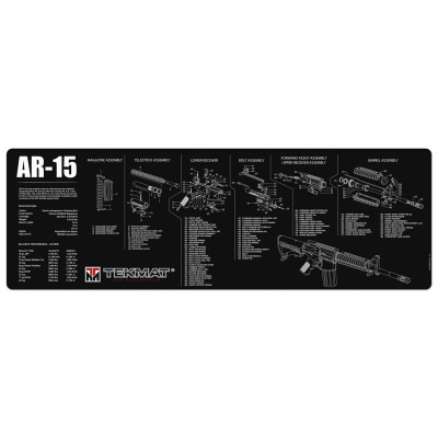 PODLOŽKA TEKMAT AR-15 ČERNÁ
